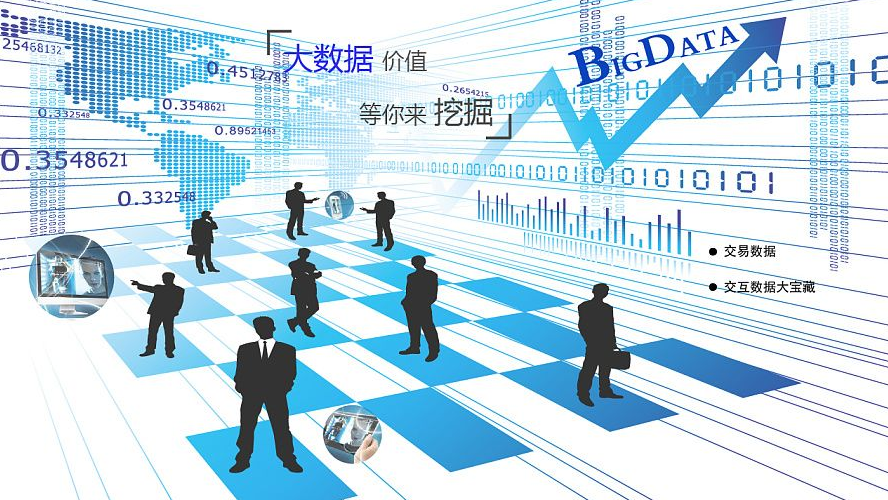 大數(shù)據(jù)分析技術(shù)發(fā)展，助力數(shù)字經(jīng)濟(jì)。效果圖